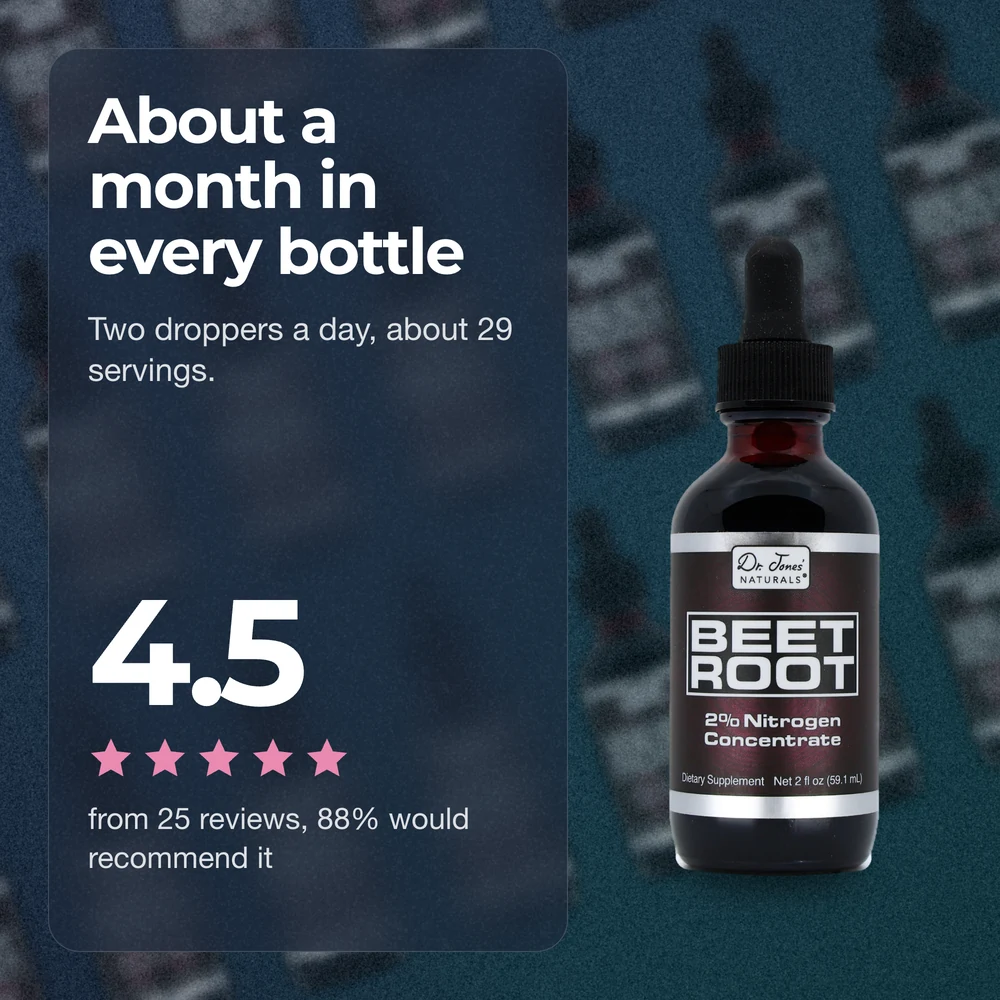 About a month in every bottle: two droppers a day, about 29 servings. Rated 4.5 from 25 reviews, 88% would recommend it